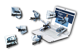 Hosting-Features